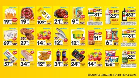 Ексклюзивні акції Маркетопт для підписників Телеграм каналу із 01 по 14 квітня 2026 року