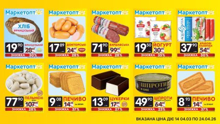 Акції Маркетопт з 14 по 24 квітня 2026 року